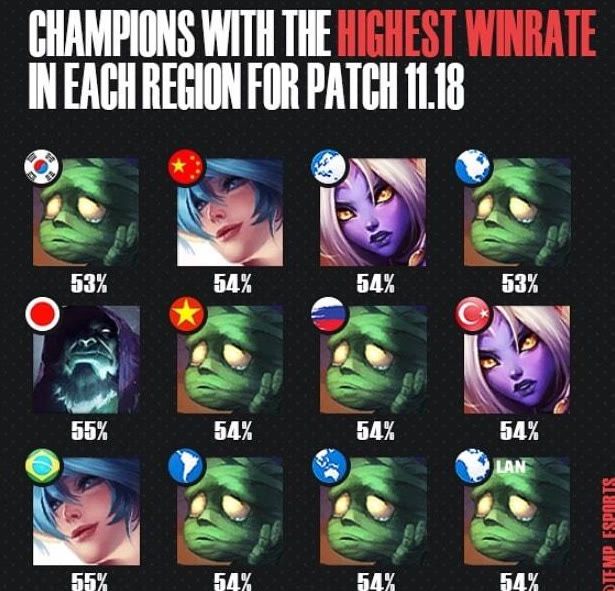 其实是火箭 其实是火箭